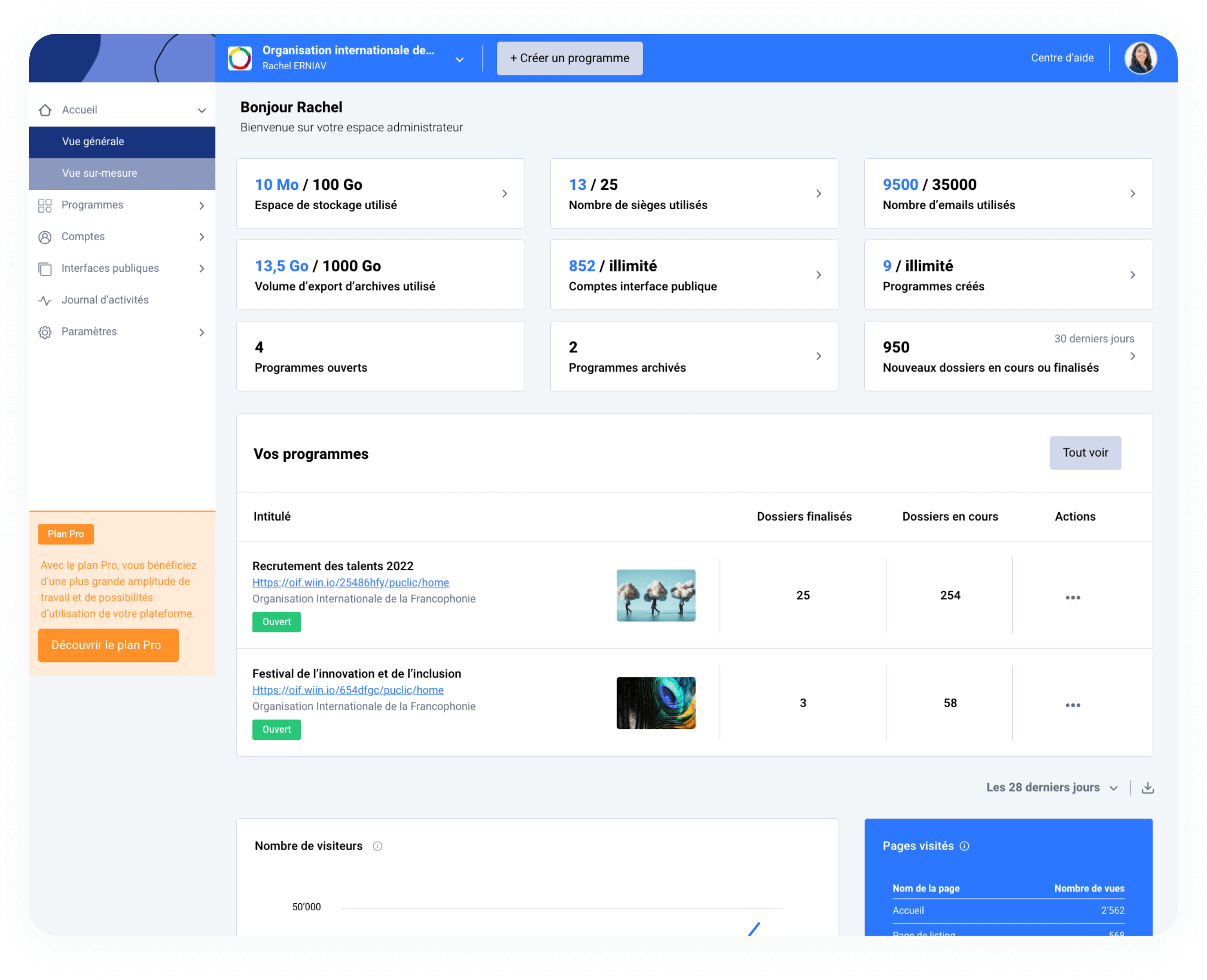 Wiin dashboard
